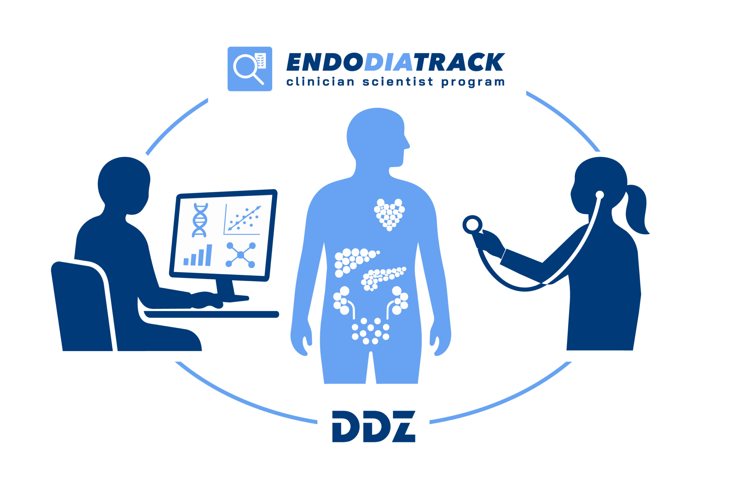 ENDODIATRACK_Key-Visual_RZ